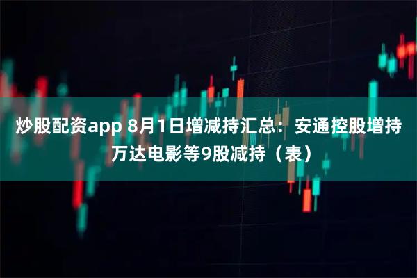 炒股配资app 8月1日增减持汇总：安通控股增持 万达电影等9股减持（表）